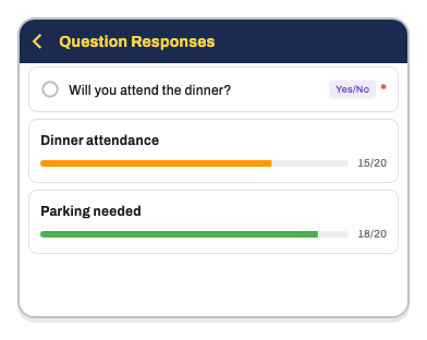 Event question answers screenshot